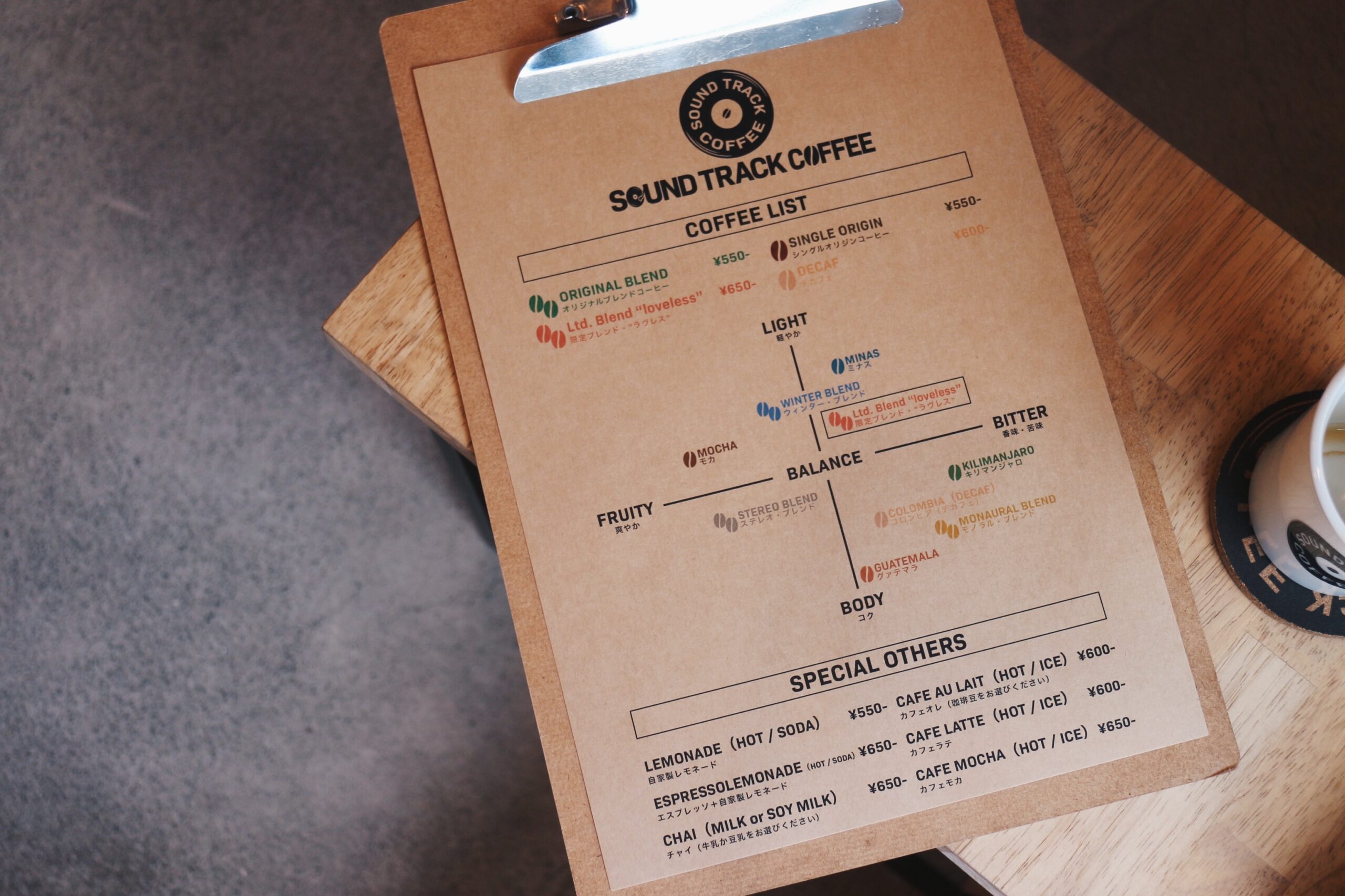 「SOUND TRACK COFFEE STAND」Coffeeリスト
